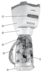Labeled diagram of a blender with numbered parts for identification