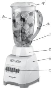 Labeled diagram of a blender with numbered parts for identification