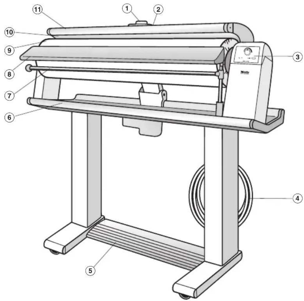 MIELE HM 16-83 - 1