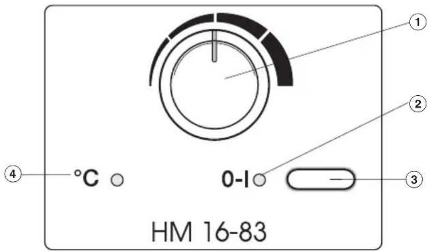 MIELE HM 16-83 - Betjeningspanel - 1