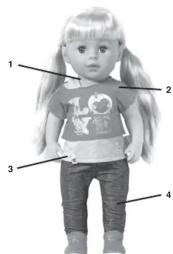 1 2 3 4