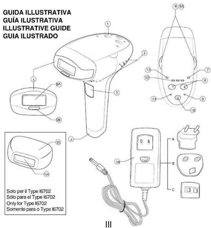 GUIDA ILLUSTRATIVA GUÍA ILLUSTRATIVA ILLUSTRATIVE GUIDE GUIA ILLUSTRADO Solo per il Type I6702 Sólo para el Type I6702 Only for Type I6702 Somente para o Type I6702