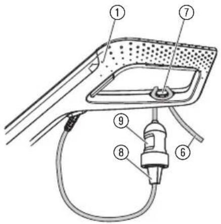 GARDENA SmallCut Plus 350/23 - BETJENING - 1
