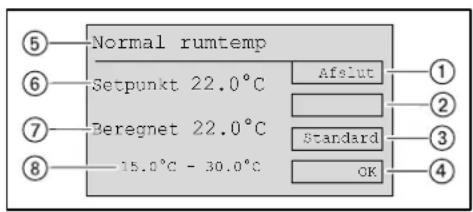 Normal runtemp Setpunkt 22.0°C Beregnet 22.0°C 15.0°C - 30.0°C Afslut Standard OK