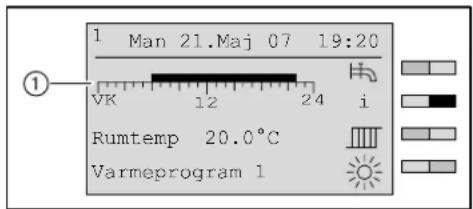 1 Man 21.Maj 07 19:20 VK 12 24 i Rumtemp 20.0°C Varmeprogram 1