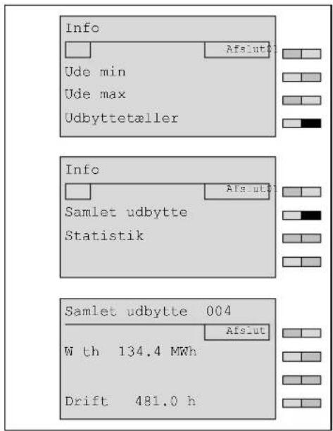 Info Ude min Ude max Udbyttetaller Afslut0 Info Samlet udbytte Statistik Afsut0 Samlet udbytte 004 W th 134.4 MWh Afslut Drift 481.0 h
