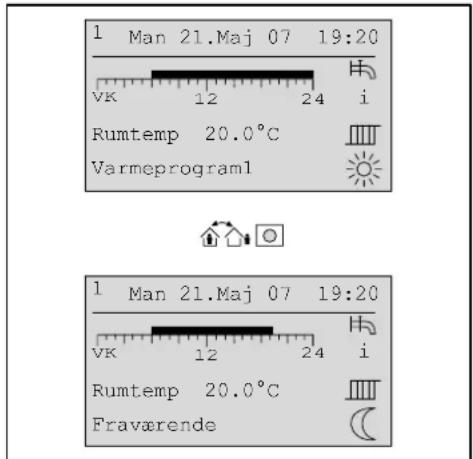 1 Man 21.Maj 07 19:20 VK 12 24 i Rumtemp 20.0°C Varmeprograml 1 Man 21.Maj 07 19:20 VK 12 24 i Rumtemp 20.0°C Fraværende