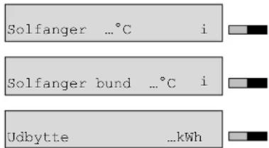 Solfanger ...°C i Solfanger bund ...°C i Udytte ...kWh
