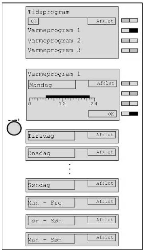 Tidsprogram 01 Afslut Varmeprogram 1 Varmeprogram 2 Varmeprogram 3 Varmeprogram 1 Mandag Afslut 0 12 24 OK Tirsdag Afslut Onsdag Afslut ... Søndag Afslut Man - Fre Afslut Lør - Søn Afslut Man - Søn Afslut