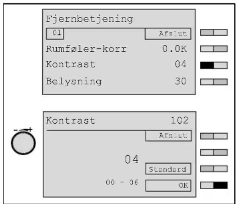 Fjernbetjening 01 Afslut Rumføler-korr 0.0K Kontrast 04 Belysning 30 Kontrast 102 Afslut 04 Standard 00 - 06 OK
