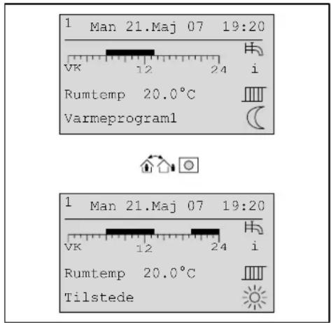 1 Man 21.Maj 07 19:20 VK 12 24 i Rumtemp 20.0°C Varmeprograml 1 Man 21.Maj 07 19:20 VK 12 24 i Rumtemp 20.0°C Tilstede