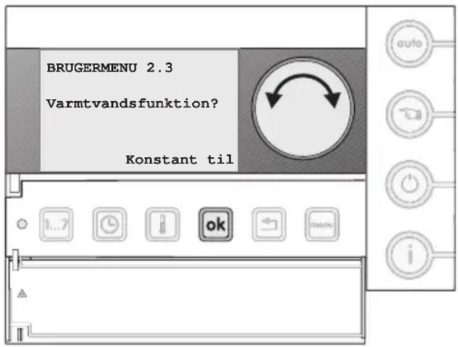 BRUGERMENU 2.3 Varmtvandsfunktion? Konstant til