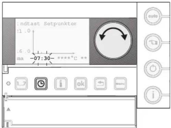 ndtast Setpunkter !1 .0 !6 .0 ma -07:30- ****°C ** 1..7 ok i auto