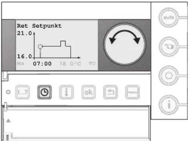 Ret Setpunkt 21.0 16.0 Ma 07:00 18.0°C T2 auto i I...7 OK menu