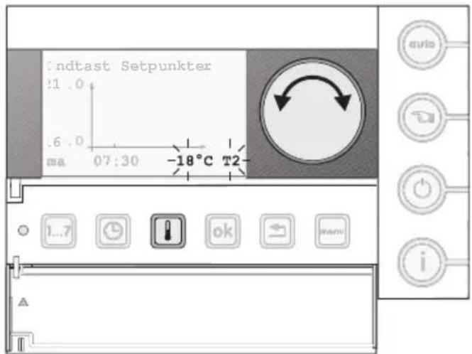 Endtast Setpunkter 21.0 16.0 ma 07:30 -18°C T2 euis i