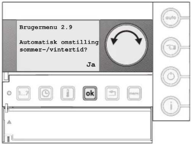 Brugermenu 2.9 Automatisk omstilling sommer-/vintertid? Ja