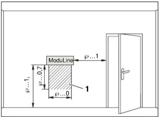 Milton ModuLine 400 - Montering i kedlen - 1