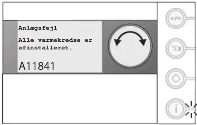 Anlægsfejl Alle varmekredse er afinstalleret. A11841