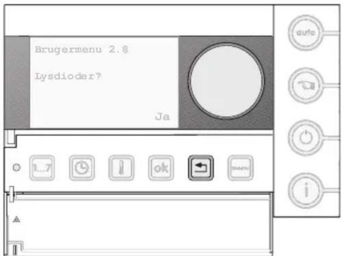 Brugermenu 2.8 Lysdioder? Ja 1..7 ok main