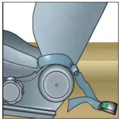 Britax-Römer Two-Way Elite - Plassering av festeremmer ved montering i forsetet - 5