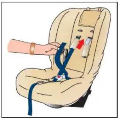 Britax-Römer Two-Way Elite - Hur man ändrar bälteshöjden - 3