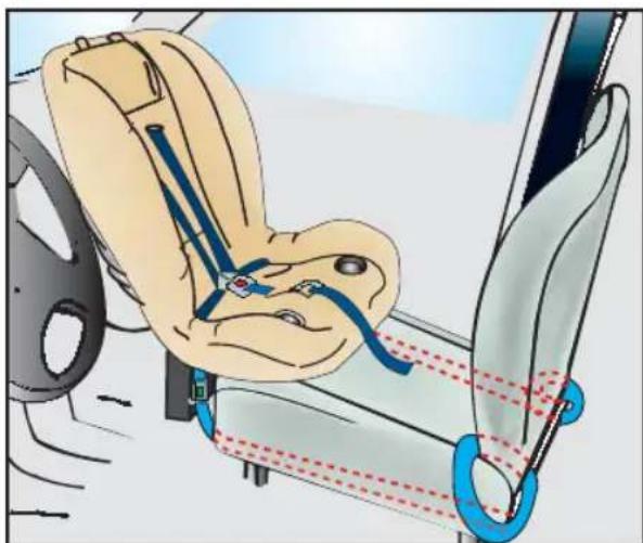 Britax-Römer Two-Way Elite - Montering av Two-Way Elite bakåtvänt - 1