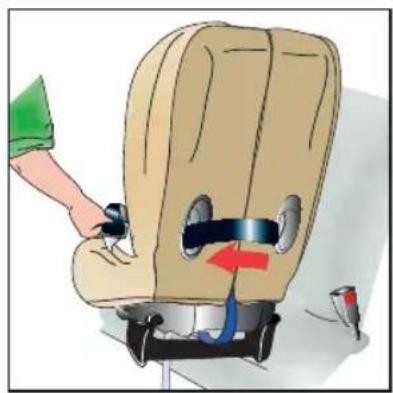 Britax-Römer Two-Way Elite - Two-Way Elite -turvaistuimen kiinnitys auton 2-pistelantiovyöllä - 3