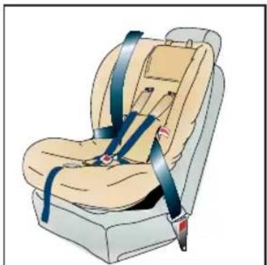 Britax-Römer Two-Way Elite - Istuimen kiinnitys auton 3-pisteturvavyöllä (lapsen paino 9-25 kg - 7
