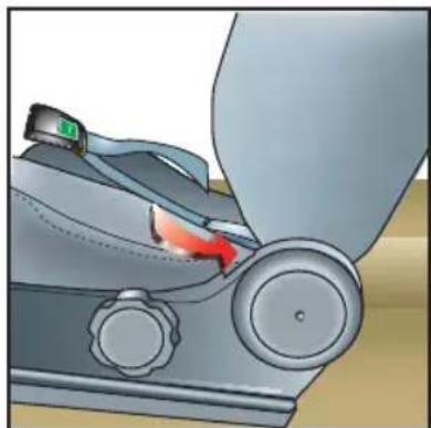 Britax-Römer Two-Way Elite - Plassering av festeremmer ved montering i forsetet - 3