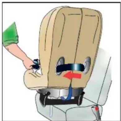 Britax-Römer Two-Way Elite - Feste av Two-Way Elite i bilens 3-punkts belte 9-25 kg - 2