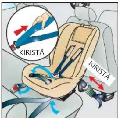 KIRISTÄ KIRISTÄ
