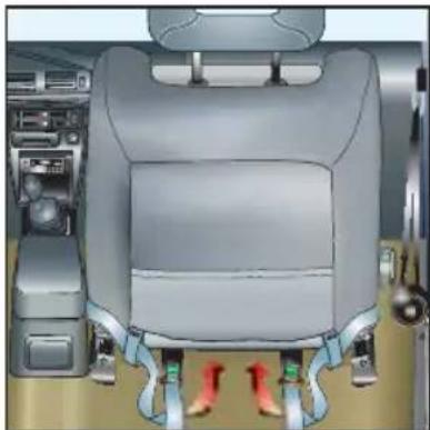 Britax-Römer Two-Way Elite - Placering av fästremmar vid montering i framsäte - 6