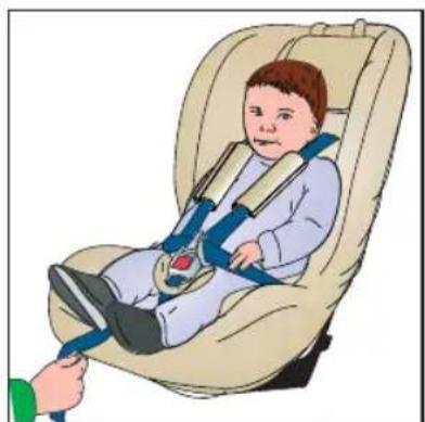 Britax-Römer Two-Way Elite - Fastsättning i bilens 2-punkts höftbälte 9-18 kg - 7