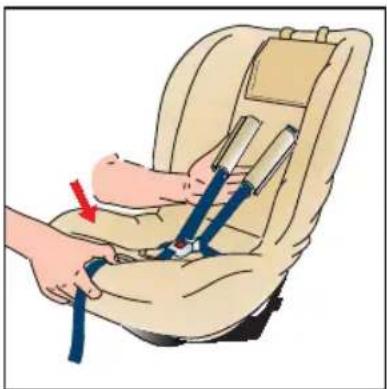 Britax-Römer Two-Way Elite - Feste av Two-Way Elite i bilens 3-punkts belte 9-25 kg - 1
