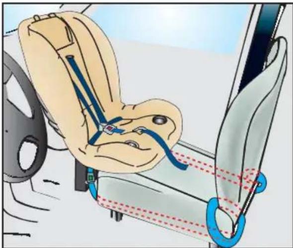 Britax-Römer Two-Way Elite - Two-Way Elite -turvaistuimen asennus selkä menosuuntaan etuistuimella - 1