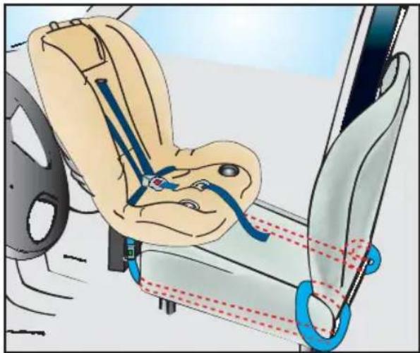 Britax-Römer Two-Way Elite - Montering av Two-Way Elite bakovervendt - 1