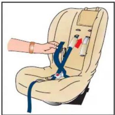 Britax-Römer Two-Way Elite - Valjaiden korkeuden muuttaminen - 3