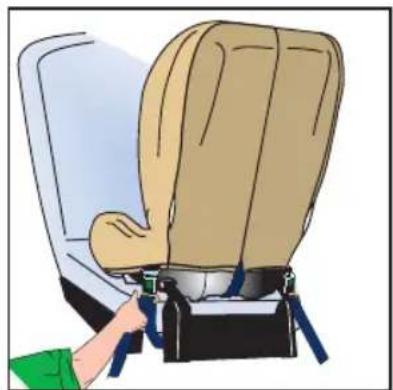 Britax-Römer Two-Way Elite - Plassering av festeremmer ved montering i forsetet - 10