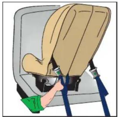 Britax-Römer Two-Way Elite - Fäst Two-Way Elite i bilens 3-punktsbälte - 2
