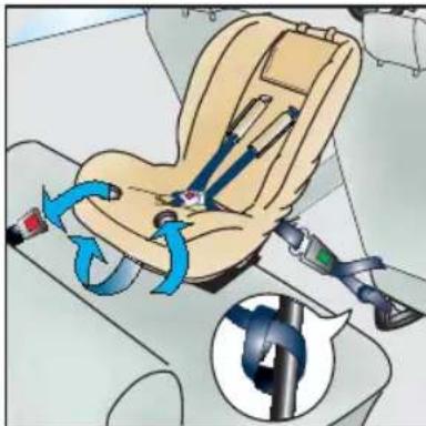 Britax-Römer Two-Way Elite - Two-Way Elite -turvaistuimen kiinnitys auton 2-pistelantiovyöllä - 1