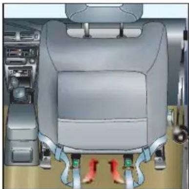 Britax-Römer Two-Way Elite - Placering af monteringsselerne ved bagudvendt montering på passagersædet - 6