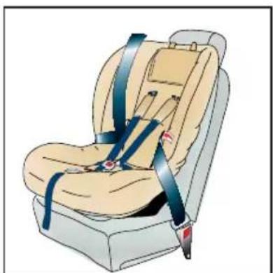 Britax-Römer Two-Way Elite - Fastsättning av Two-Way Elite i bilens 3-punktsbälte 9-25 kg - 7
