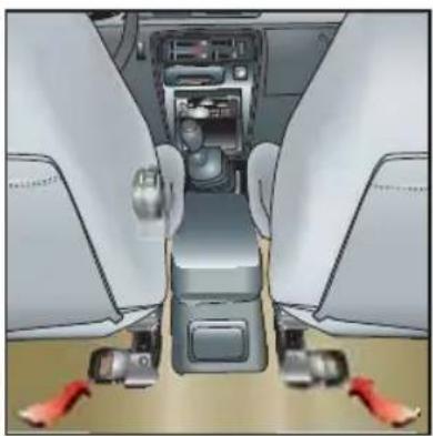 Britax-Römer Two-Way Elite - Placering av fästremmar vid montering i baksäte - 2