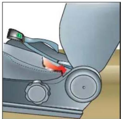 Britax-Römer Two-Way Elite - Placering av fästremmar vid montering i baksäte - 4