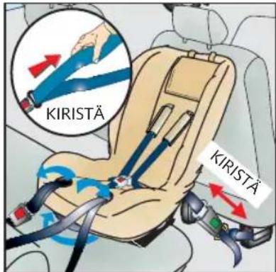 KIRISTÄ KIRISTÄ