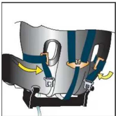 Britax-Römer Two-Way Elite - Lapsen istuma-asennon säätäminen - 2