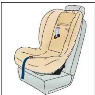Britax-Römer Two-Way Elite - Two-Way Elite –turvaistuimen muuntaminen turvavyöistuimeksi ja olkahihnojen korkeuden säätäminen - 6