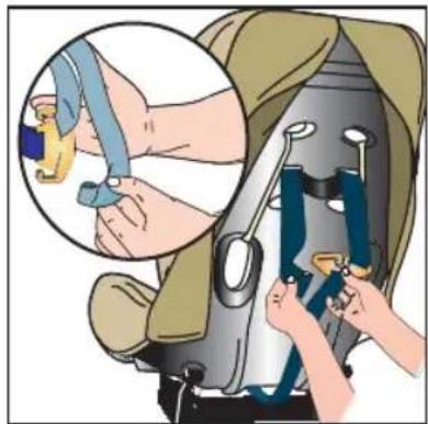 Britax-Römer Two-Way Elite - Hvordan man justerer internbeltet - 2