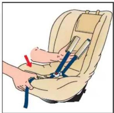 Britax-Römer Two-Way Elite - Hvordan man justerer internbeltet - 1