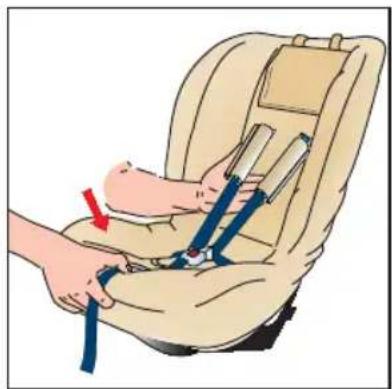 Britax-Römer Two-Way Elite - Miten valjaat pituus säädetään - 1